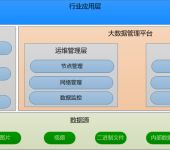 德州数据处理与存储服务 构建数字化未来的基石
