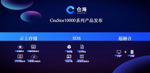 中国电子云CeaStor 基于云原生分布式设计，自研存储创新迈上新高度